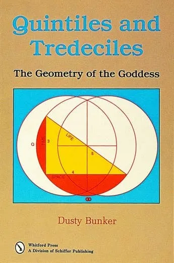 Red Feather Quintiles and Tredeciles The Geometry of the Goddess Necklaces