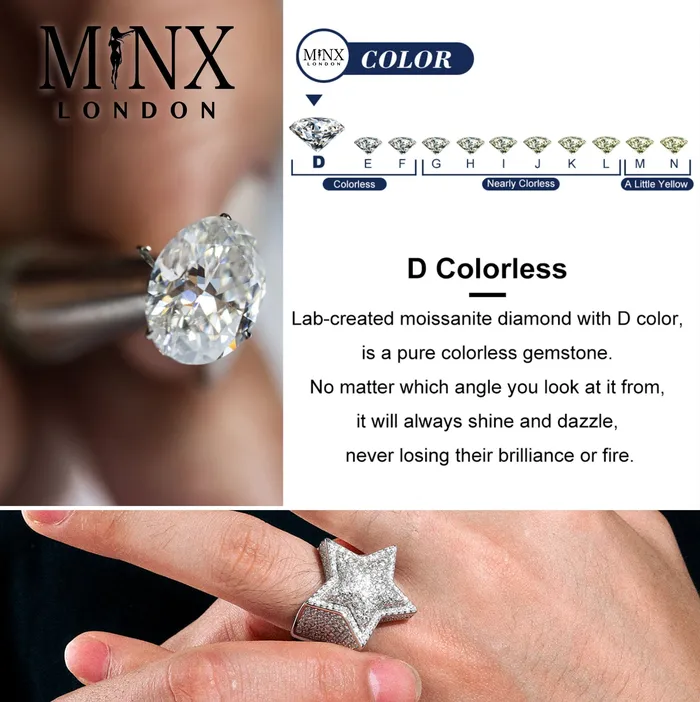VVS1 Ring Iced Out Ring Star Ring Moissanite Ring Hip Hop Ring Iced Out Star Ring Big Star Ring Moissanite Rings Iced Ring Minx London Rings